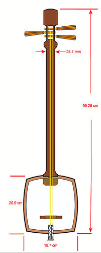 shamisen measurments